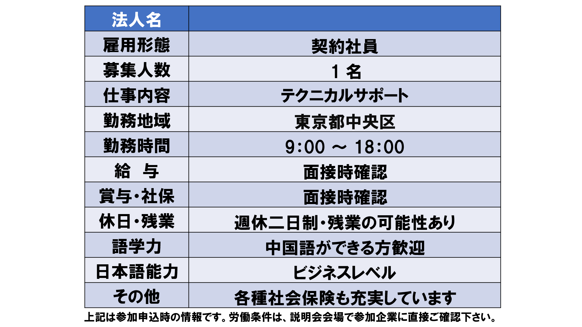 仕事、バイト、正社員